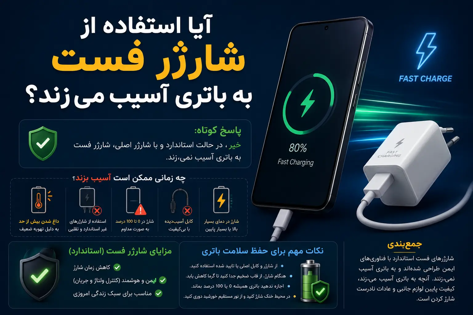 آیا استفاده از شارژر فست به باتری آسیب می‌زند؟