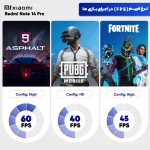 گوشی موبایل شیائومی مدل Note 14 pro دو سیم کارت ظرفیت 256 گیگابایت و رم 8 گیگابایت با 18 ماه گارانتی شرکتی - تصویر 12