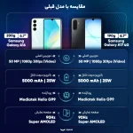گوشی موبایل سامسونگ مدل Galaxy A17 دو سیم کارت ظرفیت 128 گیگابایت و رم 4 گیگابایت با 18 ماه گارانتی شرکتی - تصویر 4